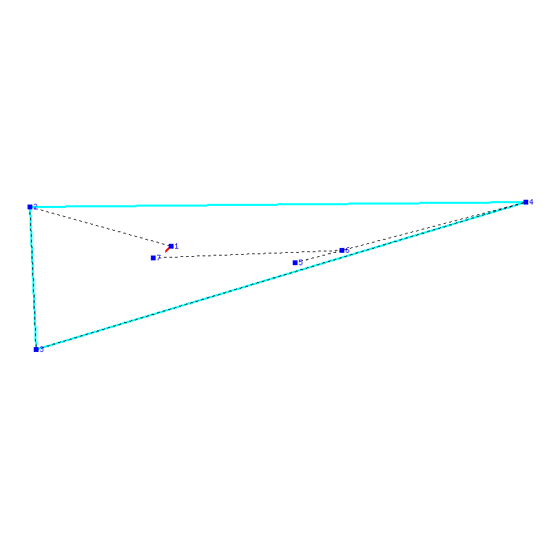 Flugauswertung